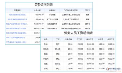 鋼結構勞務報價明細表