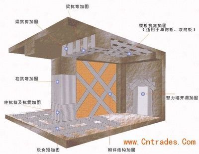 佳木斯鋼結(jié)構(gòu)設(shè)計公司vs北京湃勒思建筑（佳木斯鋼結(jié)構(gòu)設(shè)計公司vs北京湃勒思建筑技術(shù)有限公司）