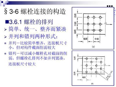 鋼結(jié)構(gòu)的螺栓排列有何要求？（鋼結(jié)構(gòu)的螺栓排列不僅影響結(jié)構(gòu)整體穩(wěn)定性還涉及施工便捷性和安全性）