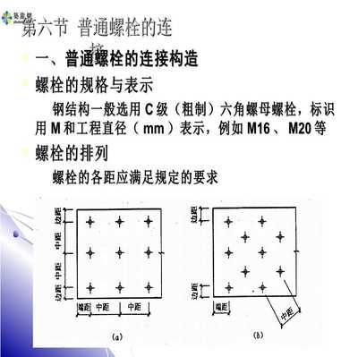 鋼結(jié)構(gòu)的螺栓排列有何要求？（鋼結(jié)構(gòu)的螺栓排列不僅影響結(jié)構(gòu)整體穩(wěn)定性還涉及施工便捷性和安全性）