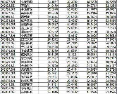 注冊(cè)公司一定要有辦公地址嗎（注冊(cè)公司后，辦公地址可以更改嗎？）