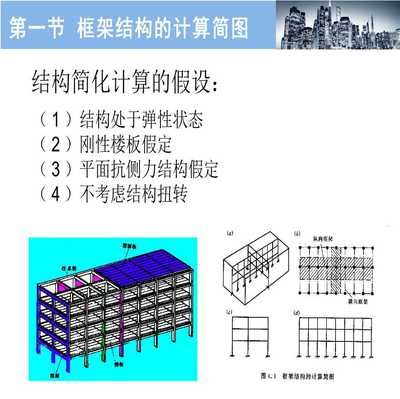 網架結構工程實例（網架結構在大型建筑中的應用）