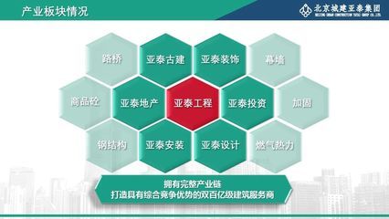 北京結構加固設計甲級公司（北京結構加固設計甲級公司推薦） 鋼結構門式鋼架施工 第5張