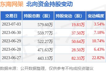 鋼結構網架工程施工利潤多少（鋼結構網架工程施工利潤多少鋼結構網架工程施工利潤多少） 結構工業裝備施工 第4張