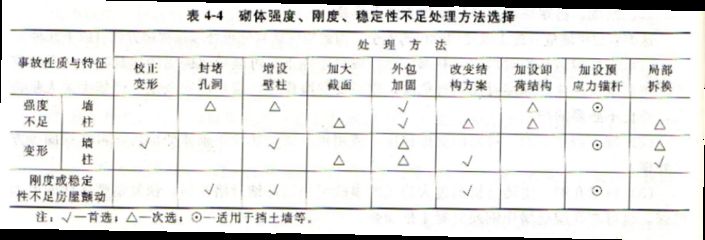 重慶不銹鋼批發(fā)（重慶不銹鋼批發(fā)價格如何計算？）