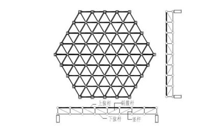 網(wǎng)架結(jié)構(gòu)模型制作