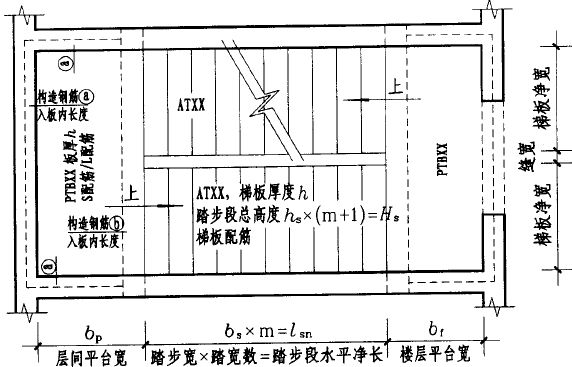 鋼結構樓層板厚度標準（鋼結構樓層板的厚度標準）