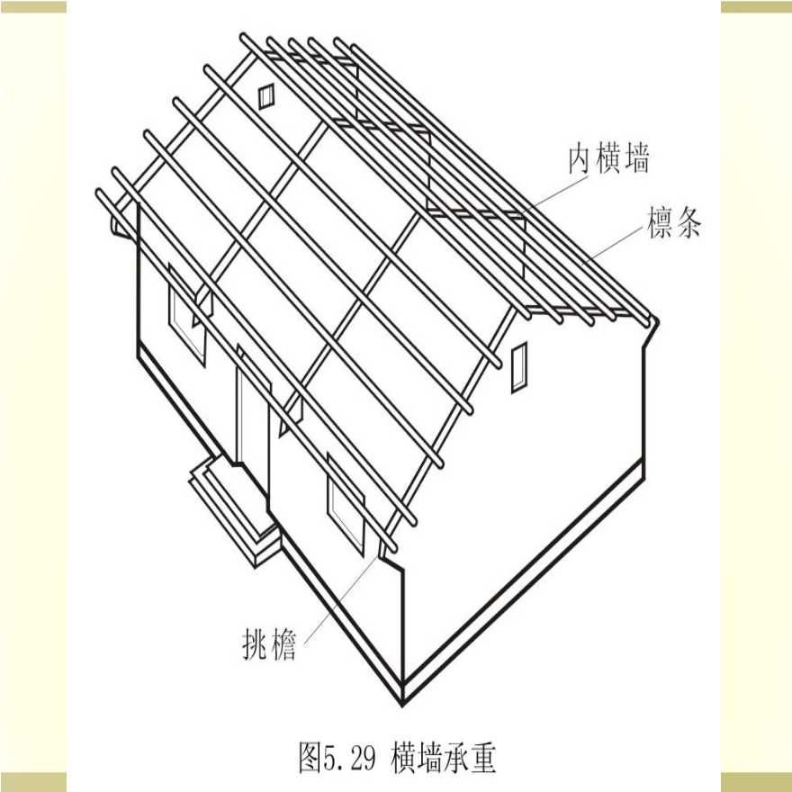 鋼結構屋頂構造玻璃隔熱效果好嗎（鋼結構屋頂構造玻璃隔熱效果好嗎鋼結構屋頂構造玻璃隔熱效果好嗎） 結構砌體施工 第4張