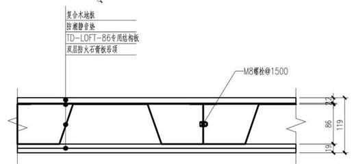 鋼結(jié)構(gòu)樓板的厚度