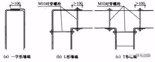 有限元結構分析軟件是什么意思（什么是有限元結構分析軟件？） 北京鋼結構設計問答