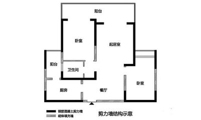 北京房屋改建加固設計規范 結構電力行業施工 第4張