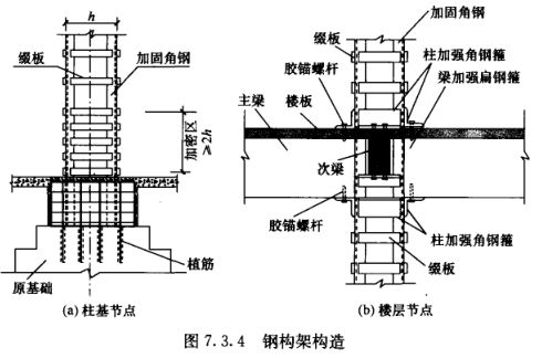 浙江不銹鋼水管廠家天木（天木不銹鋼水管廠家的交貨時(shí)間是多久？） 北京鋼結(jié)構(gòu)設(shè)計(jì)問(wèn)答