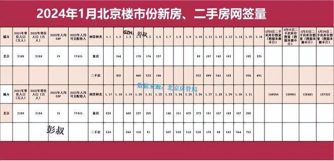 北京舊樓板多少錢一塊（北京舊樓板多少一塊）