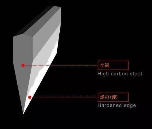 園林綠化苗木成本比例標準（園林綠化苗木的成本比例標準是什么園林綠化苗木成本占比如何） 北京鋼結構設計問答