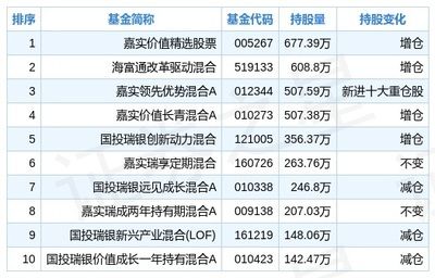 住宅電梯設(shè)計壽命要求多少年（住宅電梯的設(shè)計壽命通常是多少年？）