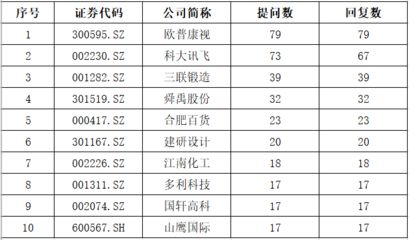 云南做銅器的地方在哪里（云南景谷縣的銅器產(chǎn)業(yè)對當(dāng)?shù)亟?jīng)濟有何影響？） 北京鋼結(jié)構(gòu)設(shè)計問答