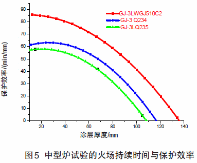 云南鋁模板生產廠家（-云南鋁模板生產廠家價格策略） 北京鋼結構設計問答