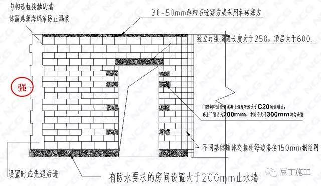 長治彩鋼板廠（長治彩鋼板廠主要生產哪些類型的彩鋼板產品質量如何） 北京鋼結構設計問答