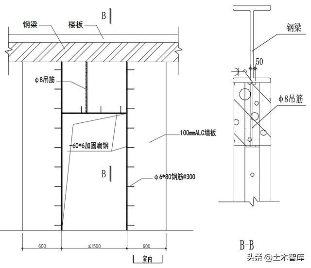 鋼梁加固樓板施工方案（鋼梁上加設(shè)混凝土樓板施工方案）