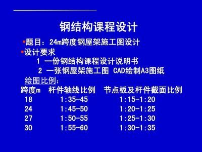 24米跨度鋼結構廠房課程設計 鋼結構網架設計 第3張