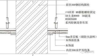 鋼結構防火涂料施工工藝流程圖（鋼結構防火涂料施工工藝流程）