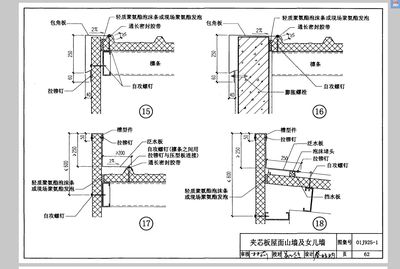 鋼結構廠房計算規則（鋼結構廠房計算規則涉及多個方面鋼結構廠房計算規則要點） 建筑效果圖設計 第4張