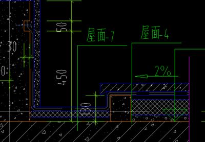 屋面上面多加的一層叫什么層（屋面保護(hù)層材料有哪些）