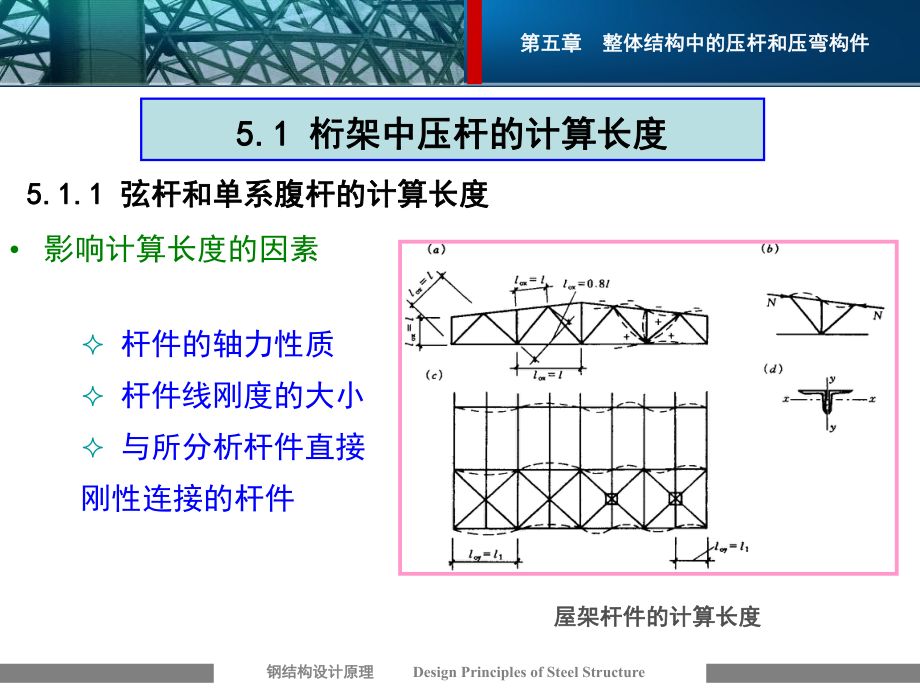 鋼結(jié)構(gòu)壓桿是什么意思