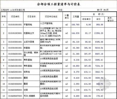 鋼結構廠房怎么計算工程量（鋼結構廠房工程量計算方法）