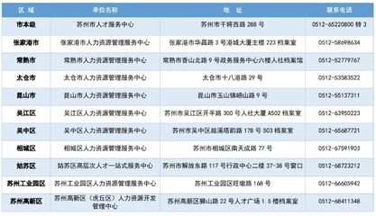 檔案托管服務方案設計（檔案托管服務方案） 裝飾工裝施工 第5張