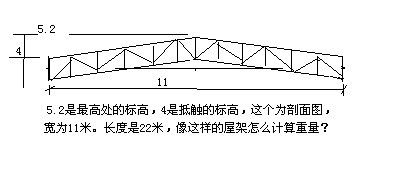 鋼屋架節(jié)點(diǎn)荷載計(jì)算（鋼屋架節(jié)點(diǎn)荷載的計(jì)算） 結(jié)構(gòu)工業(yè)裝備設(shè)計(jì) 第2張