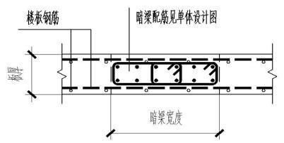 砌體墻怎么加鋼筋的（在砌體墻中添加鋼筋可以顯著提高其結構強度和穩定性） 鋼結構玻璃棧道設計 第2張