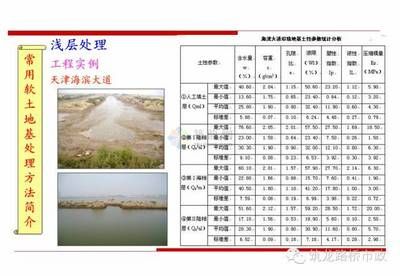 軟土地基處理方法6個