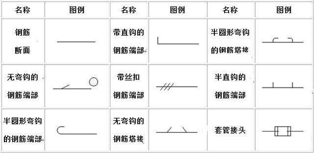 鋼結構施工方法及價格（鋼結構施工過程視頻）