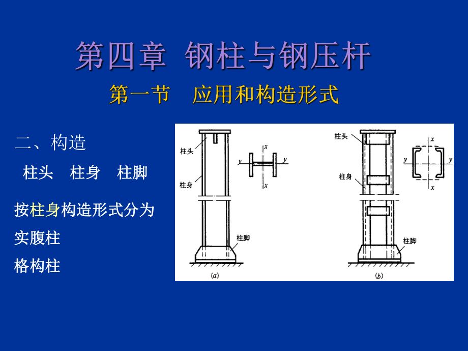 鋼結構壓桿圖片 鋼結構玻璃棧道施工 第5張