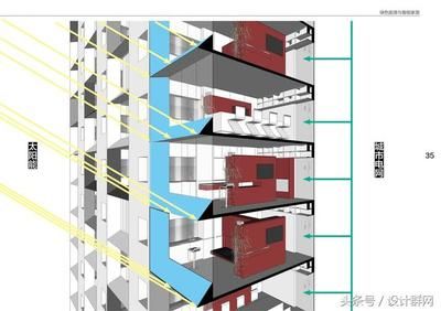 房屋改造方案模板 鋼結構鋼結構螺旋樓梯設計 第5張