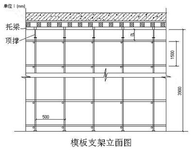 正規建筑改造加固方案模板（建筑改造加固方案是確保建筑結構安全、耐久性和功能性的重要文件）