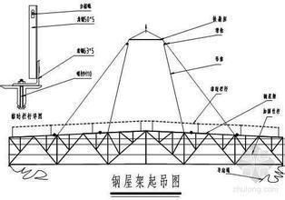 鋼屋架垂直支撐圖片（鋼屋架垂直支撐圖片查詢） 結(jié)構(gòu)工業(yè)裝備設(shè)計 第1張