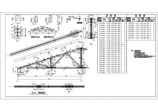 鋼屋架施工圖材料表（鋼屋架施工圖材料表樣本，鋼結構施工安全規范解讀） 鋼結構門式鋼架施工 第4張