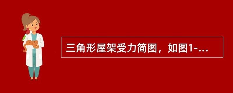 鋼屋架受力分析圖（鋼屋架的受力分析） 裝飾家裝施工 第1張