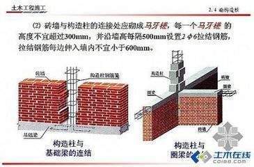 磚混結構構造柱加固示意圖圖片（磚混結構構造柱加固施工安全規范） 鋼結構網架設計 第4張