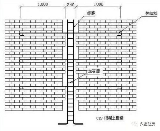 磚混結構構造柱加固示意圖圖片（磚混結構構造柱加固施工安全規范） 鋼結構網架設計 第5張