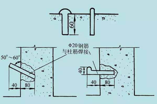 構(gòu)建筑物沉降規(guī)范（關(guān)于沉降觀測的一些規(guī)范和要求建筑沉降觀測的要求）