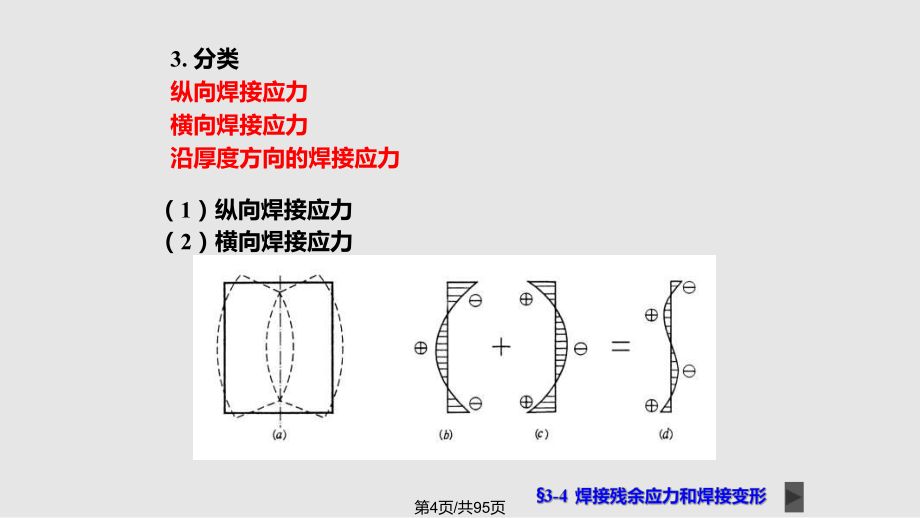 鋼結構基本原理分析題（對應力集中影響鋼材性能的分析）