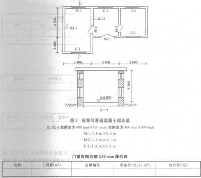 混凝土砌塊墻工程量計算（混凝土砌塊墻工程量計算方法） 鋼結構網架施工 第2張