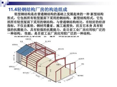 鋼結(jié)構(gòu)構(gòu)造特征（鋼結(jié)構(gòu)建筑的主要構(gòu)造特征） 結(jié)構(gòu)工業(yè)鋼結(jié)構(gòu)施工 第5張