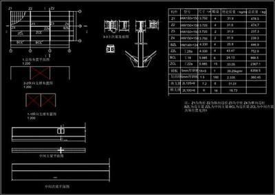 鋼結構課設圖（如何看懂鋼結構課設圖） 北京加固設計（加固設計公司） 第4張