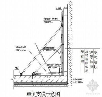 地基基礎加固處理方案設計 結構電力行業設計 第2張