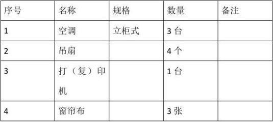 園林設計中主題的作用（關于園林設計的問題） 北京鋼結構設計問答