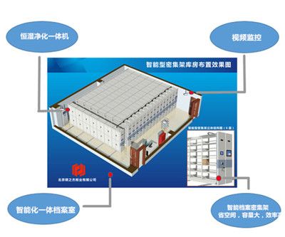 檔案室建設方案范文怎么寫（一份檔案室建設方案范文）